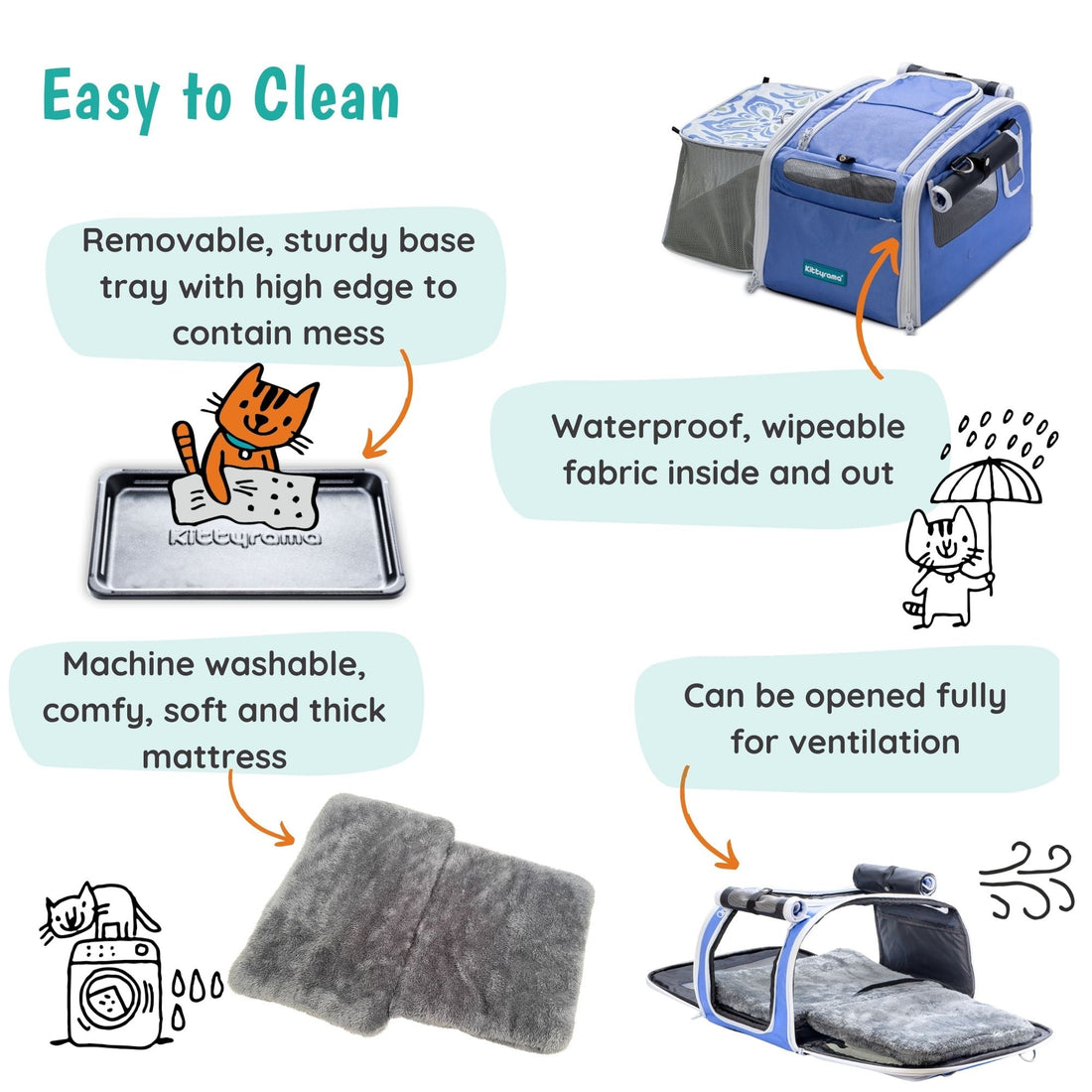 CAPRI NIGHTS - KITTYRAMA CAT CARRIER & HIDEAWAY | Shop Brit | UK Pet Shop | Cat Carrier