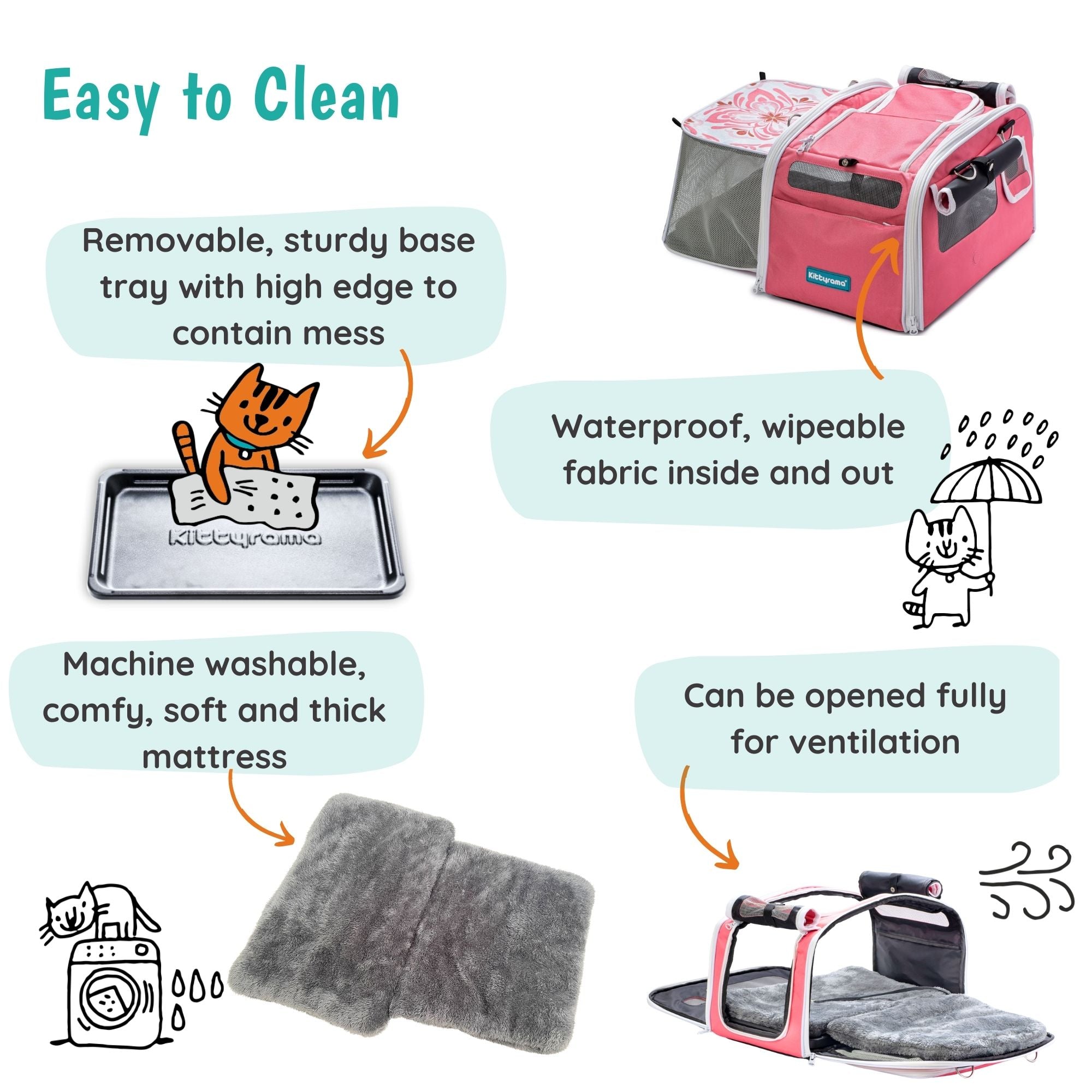 AMALFI DREAMS - KITTYRAMA CAT CARRIER & HIDEAWAY | Shop Brit | UK Pet Shop | Cat Carrier