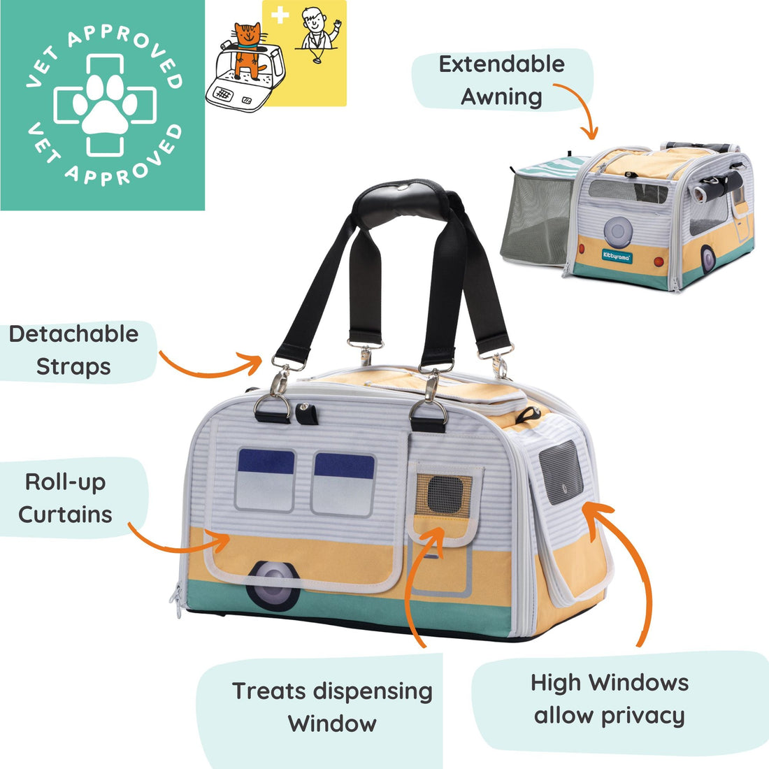 SUNNY RAMBLER - KITTYRAMA CAT CARRIER & HIDEAWAY | Shop Brit | UK Pet Shop | Cat Carrier