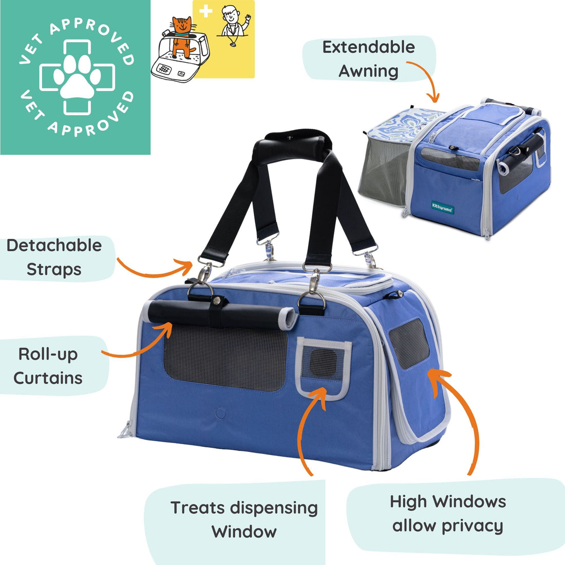 CAPRI NIGHTS - KITTYRAMA CAT CARRIER & HIDEAWAY | Shop Brit | UK Pet Shop | Cat Carrier