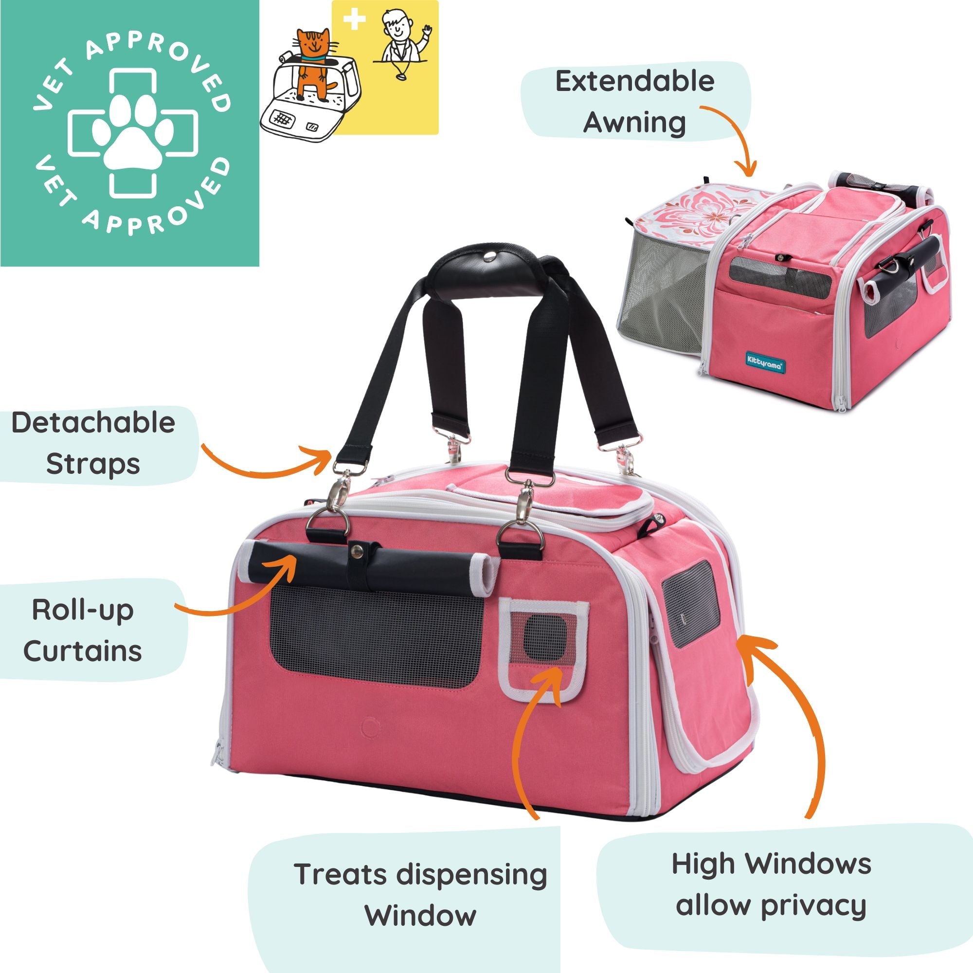 AMALFI DREAMS - KITTYRAMA CAT CARRIER & HIDEAWAY | Shop Brit | UK Pet Shop | Cat Carrier