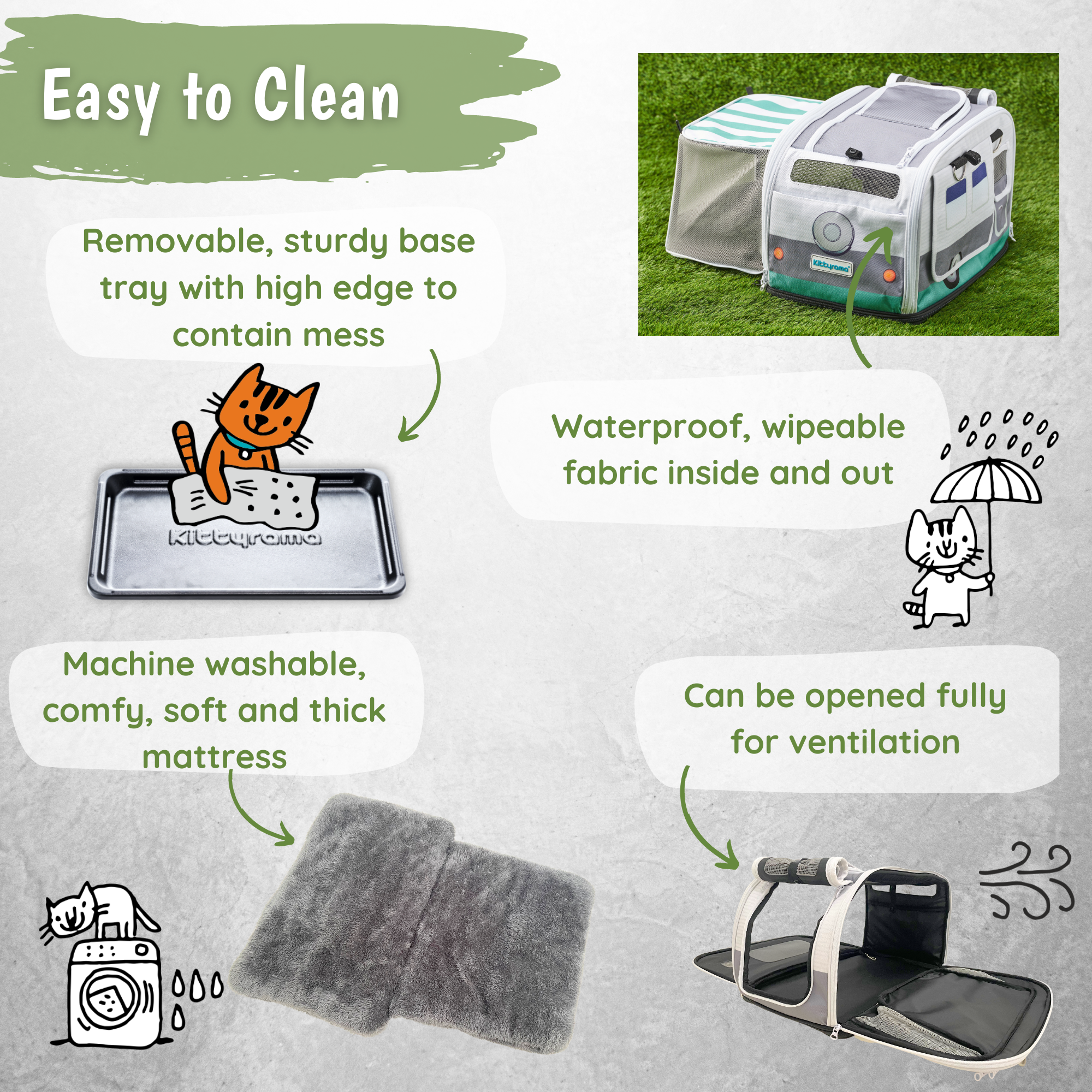 THE SLATE CRUISER - KITTYRAMA CAT CARRIER & HIDEAWAY | Shop Brit | UK Pet Shop | Cat Carrier