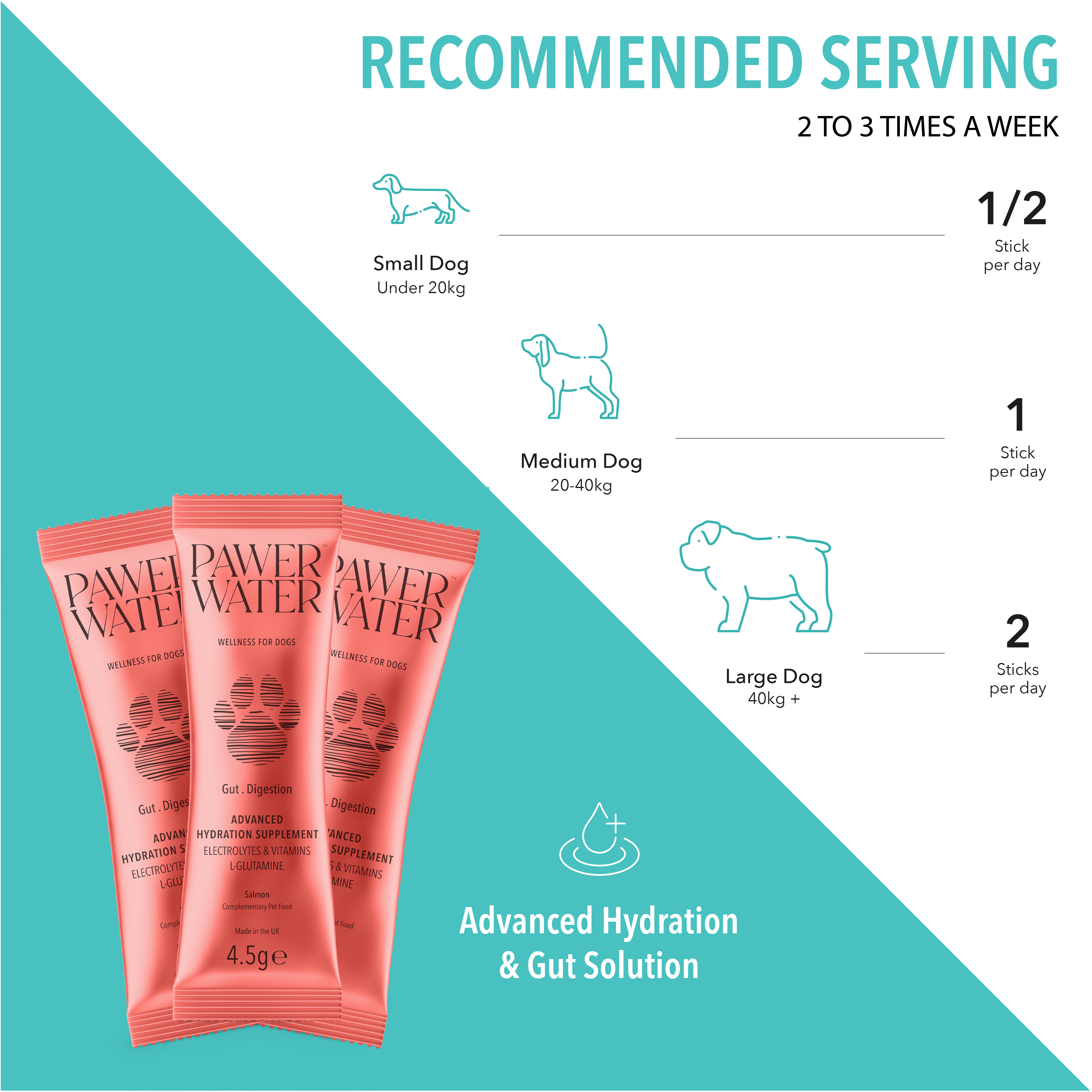 Pawer Water Gut Support (12-sticks Pouch) | Shop Brit | UK Pet Shop | 