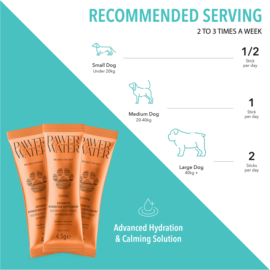 Pawer Water Calming (5 Sticks Pouch) | Shop Brit | UK Pet Shop | 