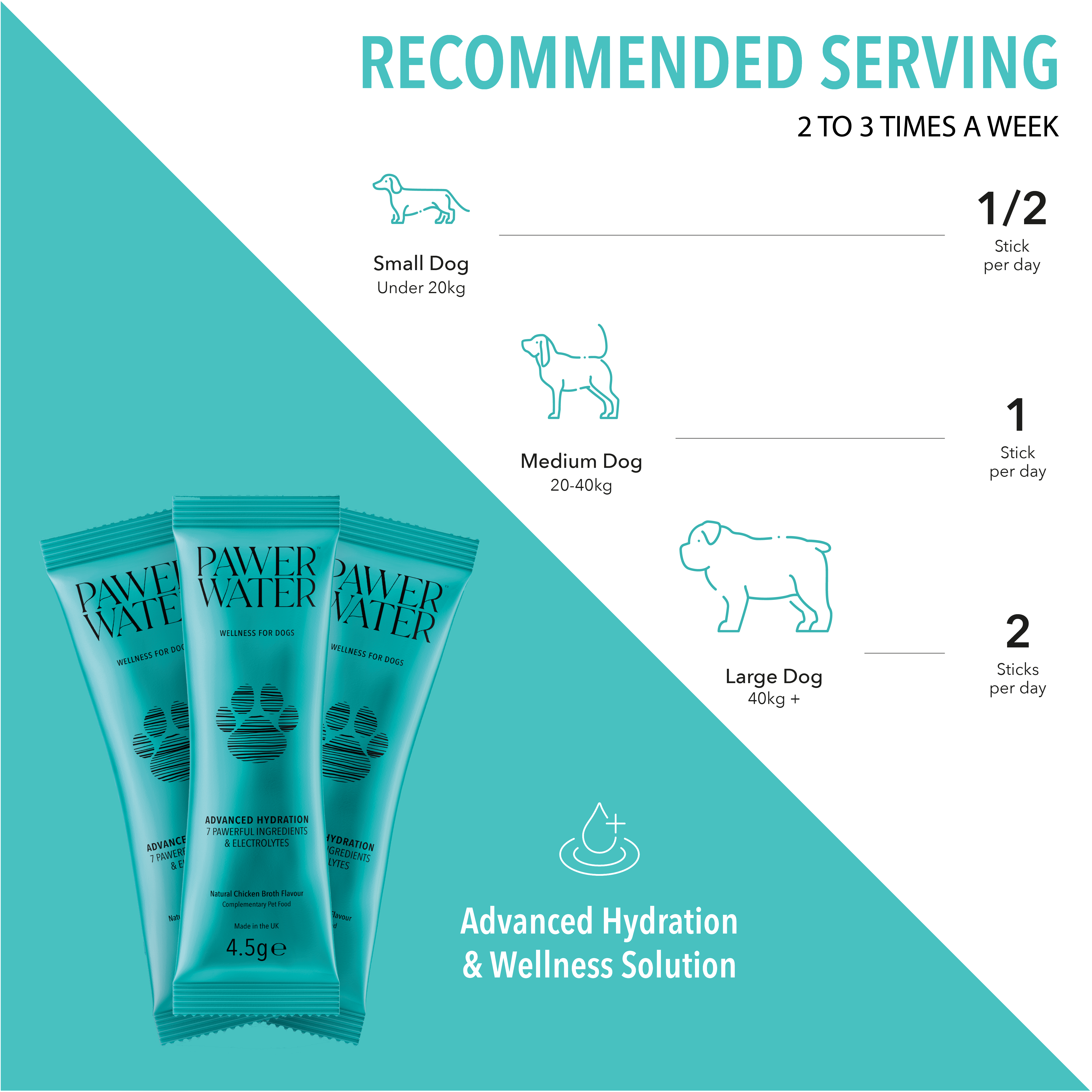 Pawer Water Joint Support (12 sticks Pouch) | Shop Brit | UK Pet Shop | 