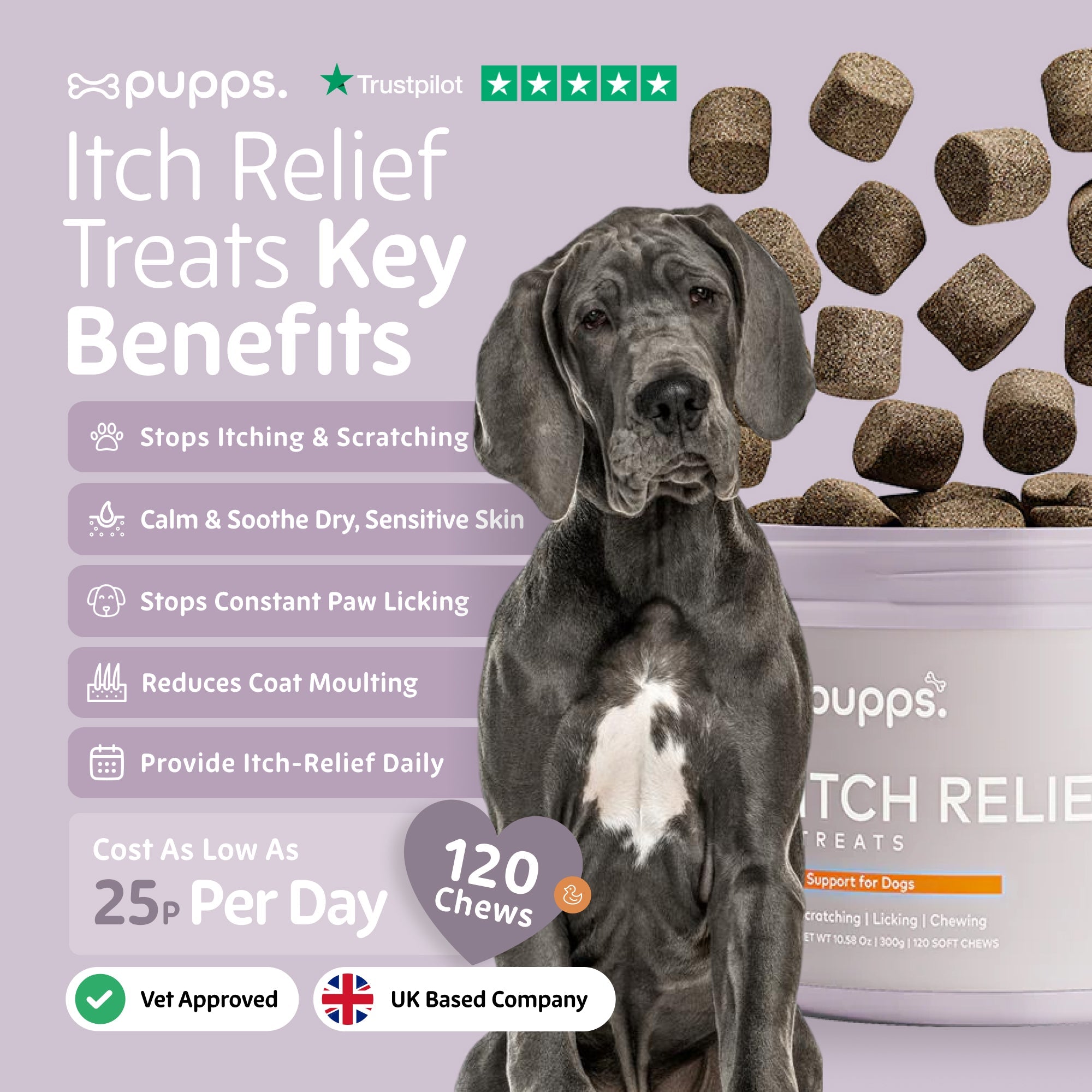 Itch Relief Treats | Shop Brit | UK Pet Shop | Itch Relief Treats