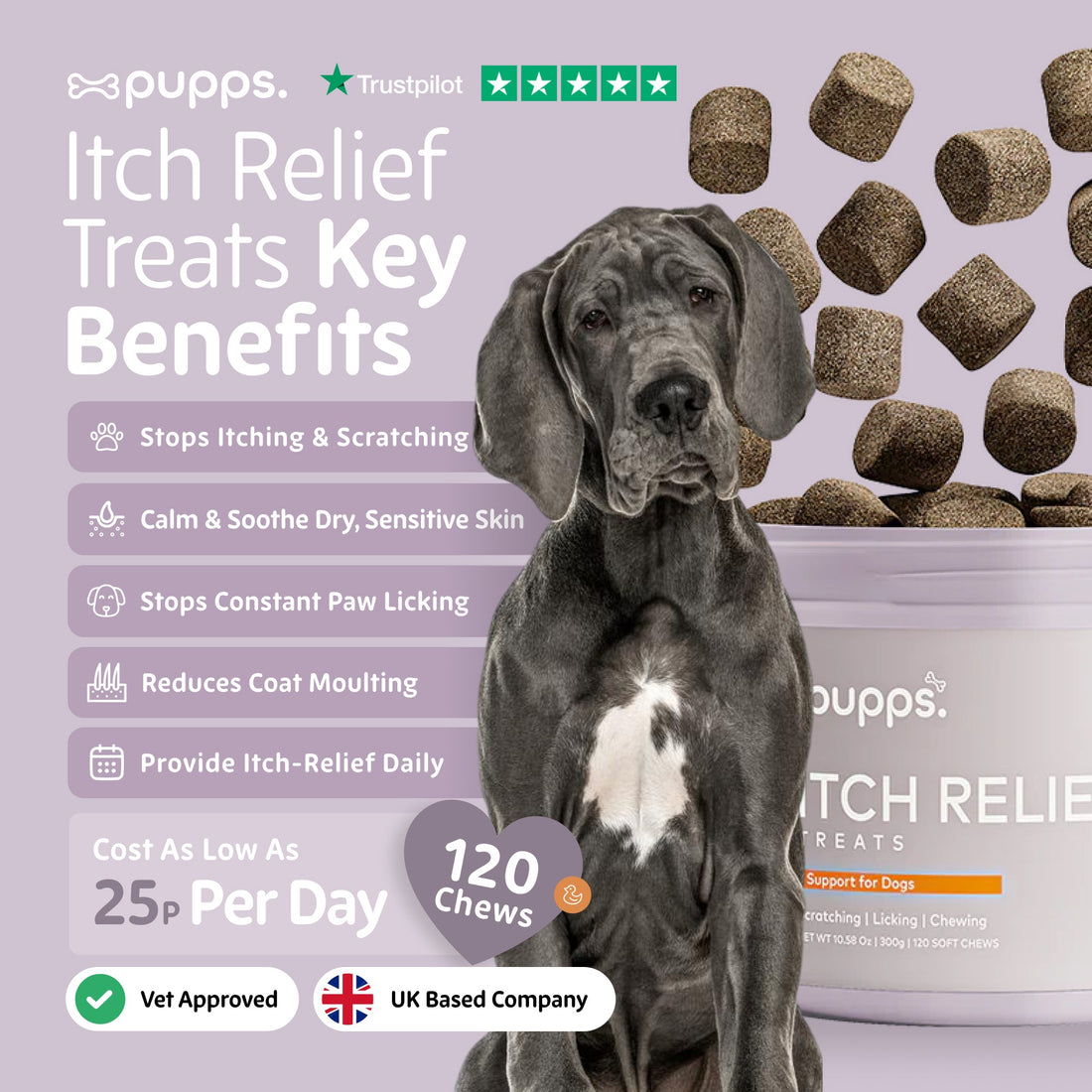 Itch Relief Treats | Shop Brit | UK Pet Shop | Itch Relief Treats