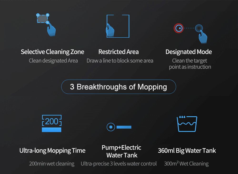 ABIR X6 Robot Vacuum Cleaner, Visual Navigation,APP Virtual Barrier,6000PA Suction,Smart Home Mop,Floor Carpet Washing Appliance