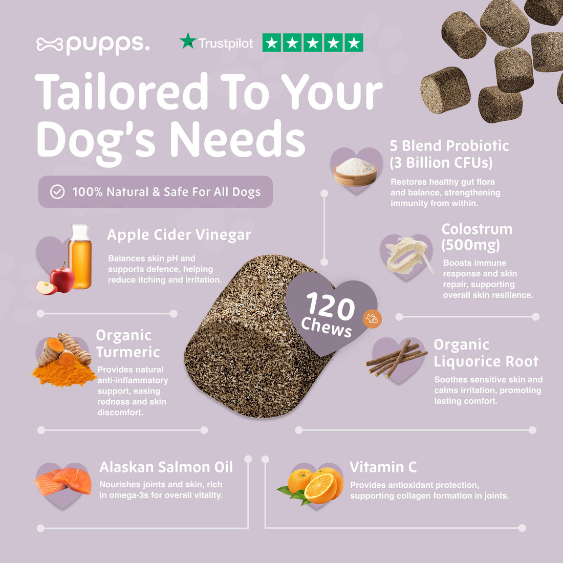 Itch Relief Treats | Shop Brit | UK Pet Shop | Itch Relief Treats