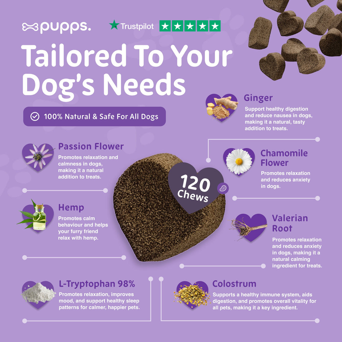 Pupps Calming Treats for Dogs | Natural Anxiety & Stress Relief Chews with Chamomile, Valerian & Hemp – UK Made