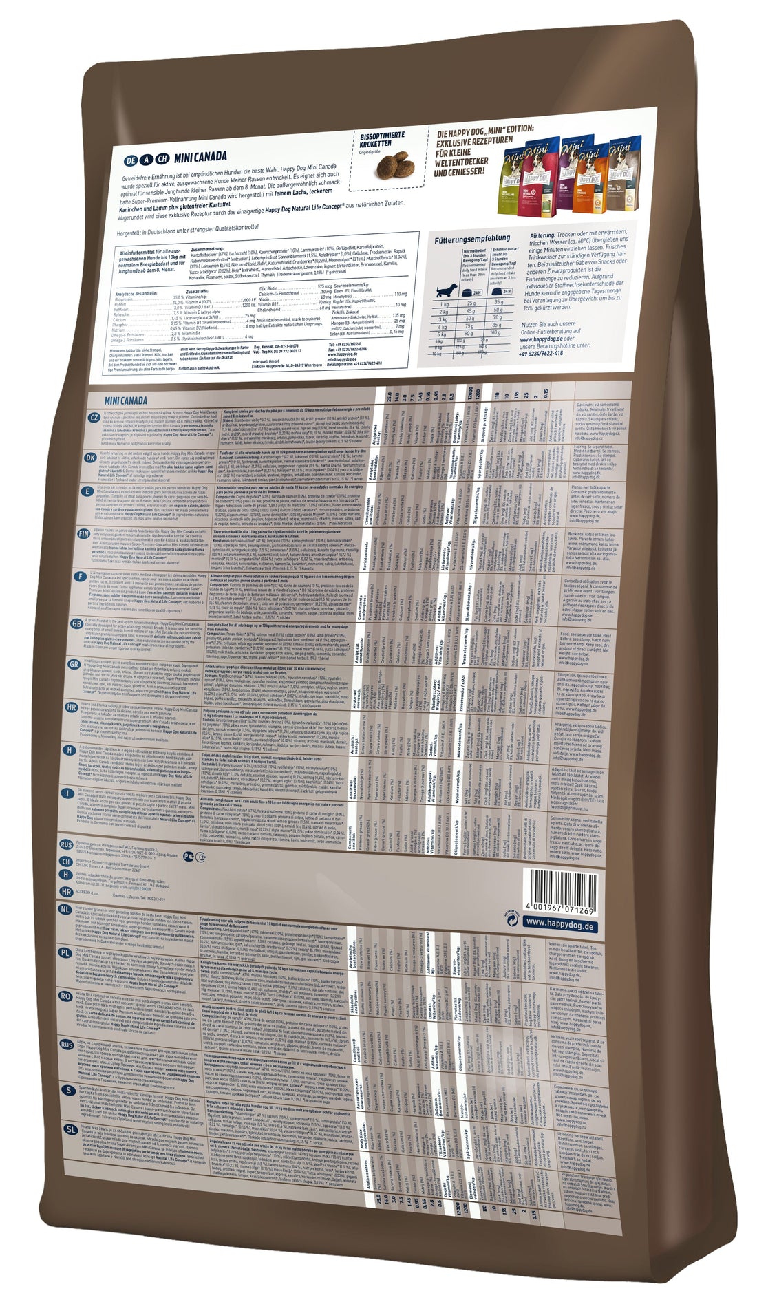 Mini Canada - Sensitive Dog | Shop Brit | UK Pet Shop | Grain-Free Dog Food