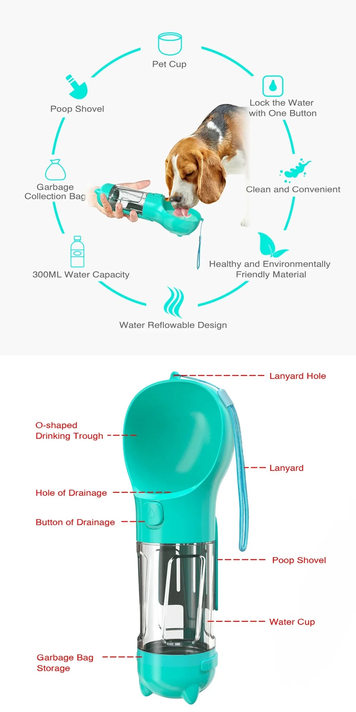 Portable Pet Dog Water Bottle For Small Large Dogs Travel Puppy Cat Drinking Bowl Outdoor Pet Water Dispenser Feeder wiht shovel