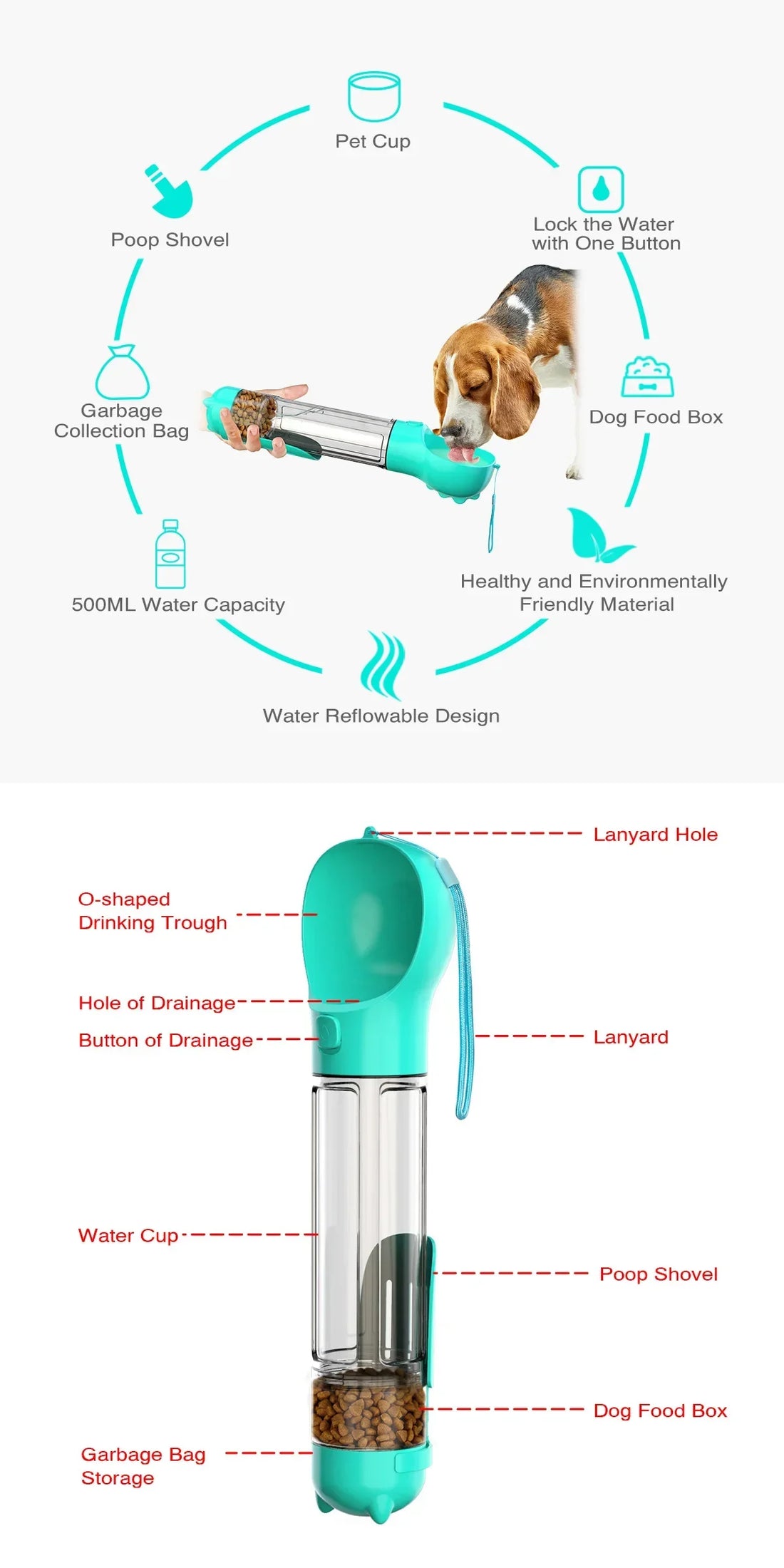 Portable Pet Dog Water Bottle For Small Large Dogs Travel Puppy Cat Drinking Bowl Outdoor Pet Water Dispenser Feeder wiht shovel