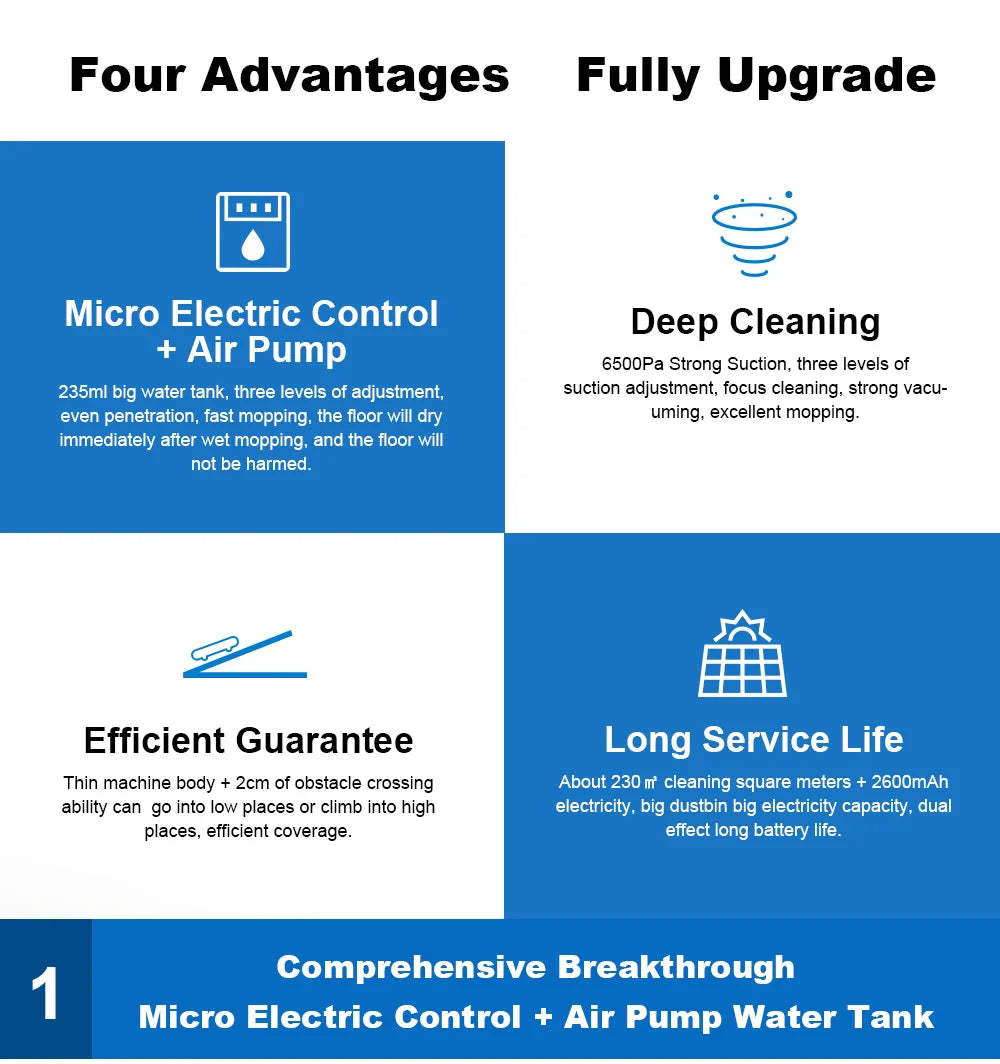 Liectroux / LILIN X6 LDS Robot Vacuum Cleaner,Laser Lidar Navigation,Wet Dry Mopping,6500Pa Suction,Multi-Floor Map,Carpet Boost