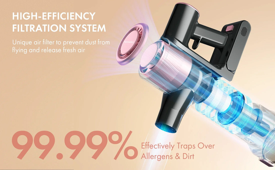 Homeika Cordless Vacuum Cleaner,28KPA 55mins Powerful Suction 8-in-1 LED Display,One-Click Dust Emptying for Pet Hair/Allergies