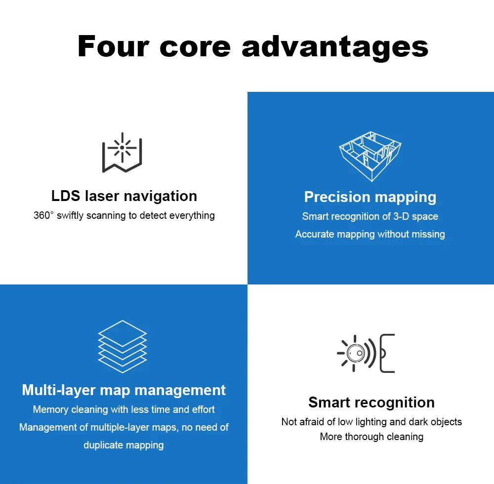 Liectroux / LILIN X6 LDS Robot Vacuum Cleaner,Laser Lidar Navigation,Wet Dry Mopping,6500Pa Suction,Multi-Floor Map,Carpet Boost