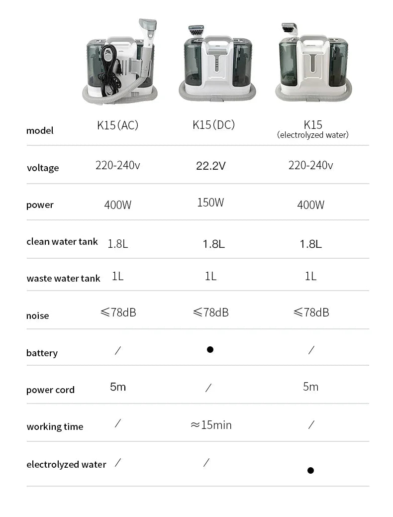 Fabric Cleaning Machine Wired Multifunctional Jet Suction All-in-One Carpet Curtain Sofa Cleaning Machine Household Vacuum Clean