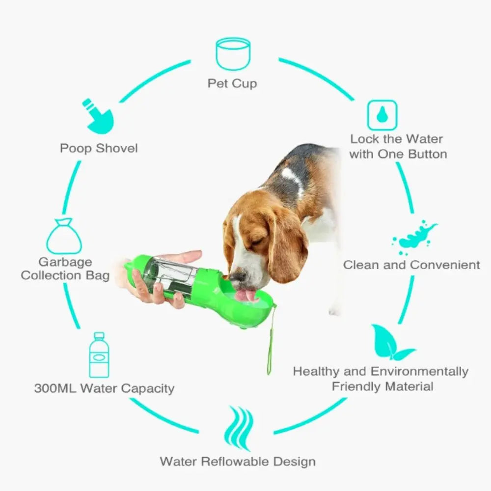 300/500ml Pet Water Food Dispenser with Trash Bag Box and Shovel 3 in 1 Pet Dog Water Bottle Leak Proof Dog Food Feeder Cat