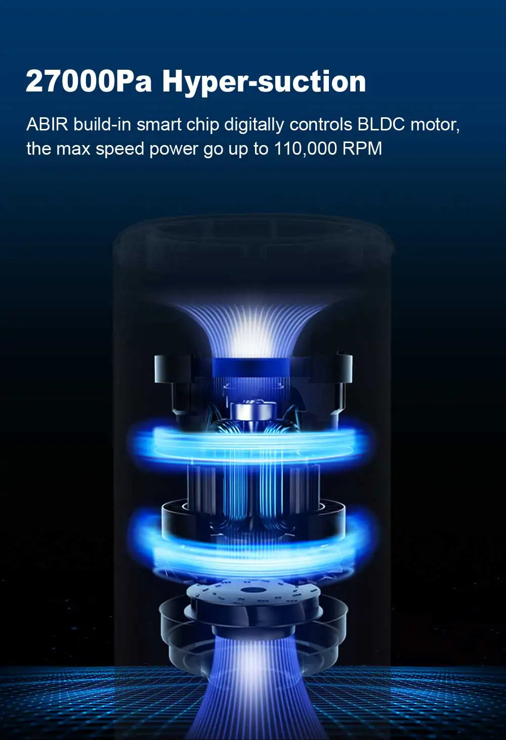 Cordless Handheld Vacuum Cleaner,27000PA,Touch Screen,Smart Dust Sensor,Auto Speed Control for Home Bed Carpet Clean