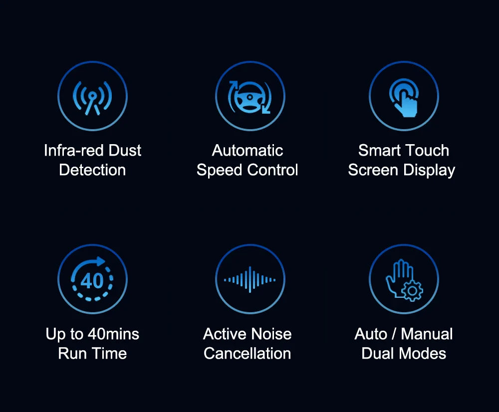 ABIR VC205 Cordless Handheld Vacuum Cleaner,27000PA,Touch Screen,Smart Dust Sensor,Auto Speed Control for Home Bed Carpet Clean