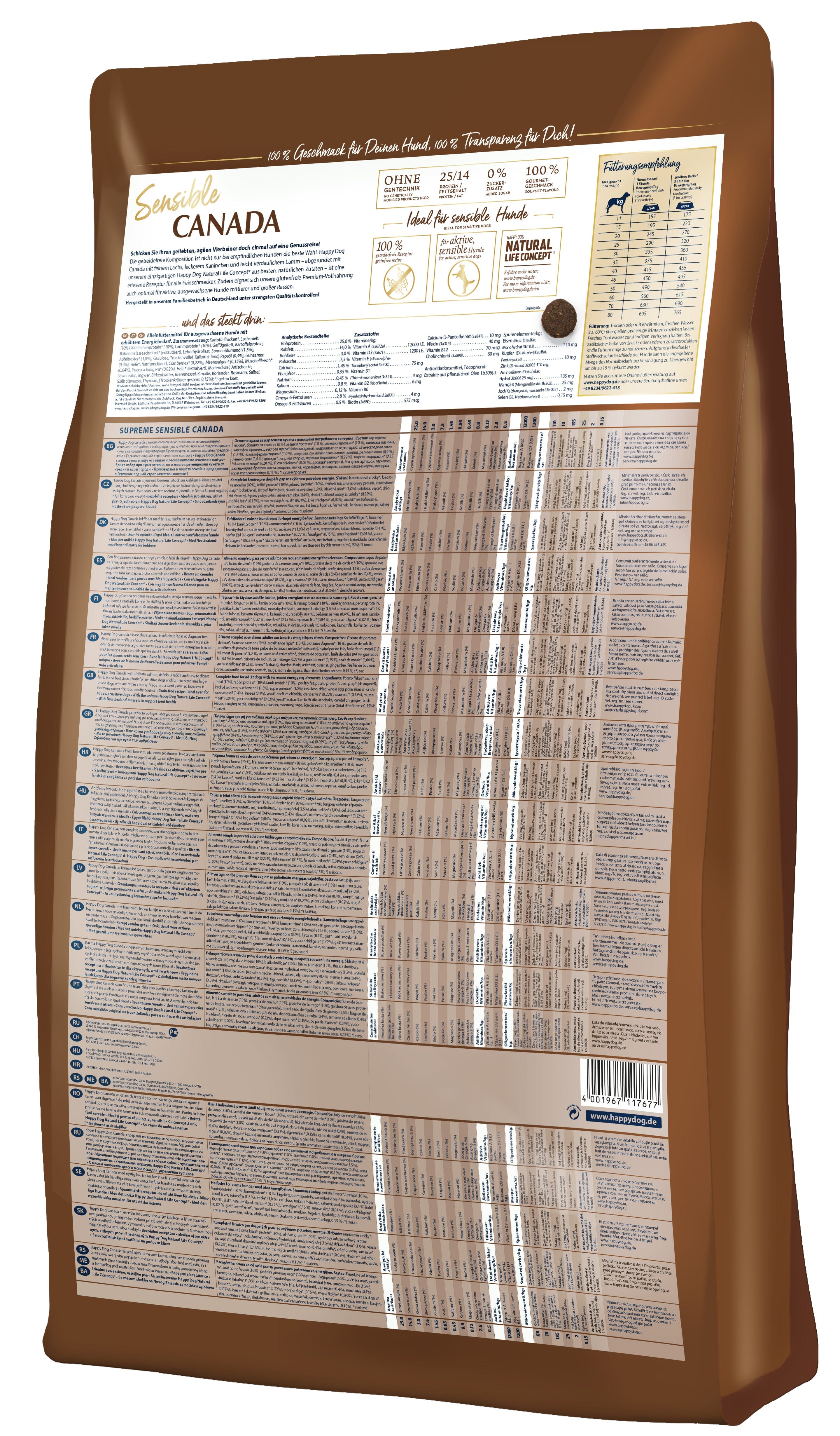 Canada | Shop Brit | UK Pet Shop | Grain-Free Dog Food