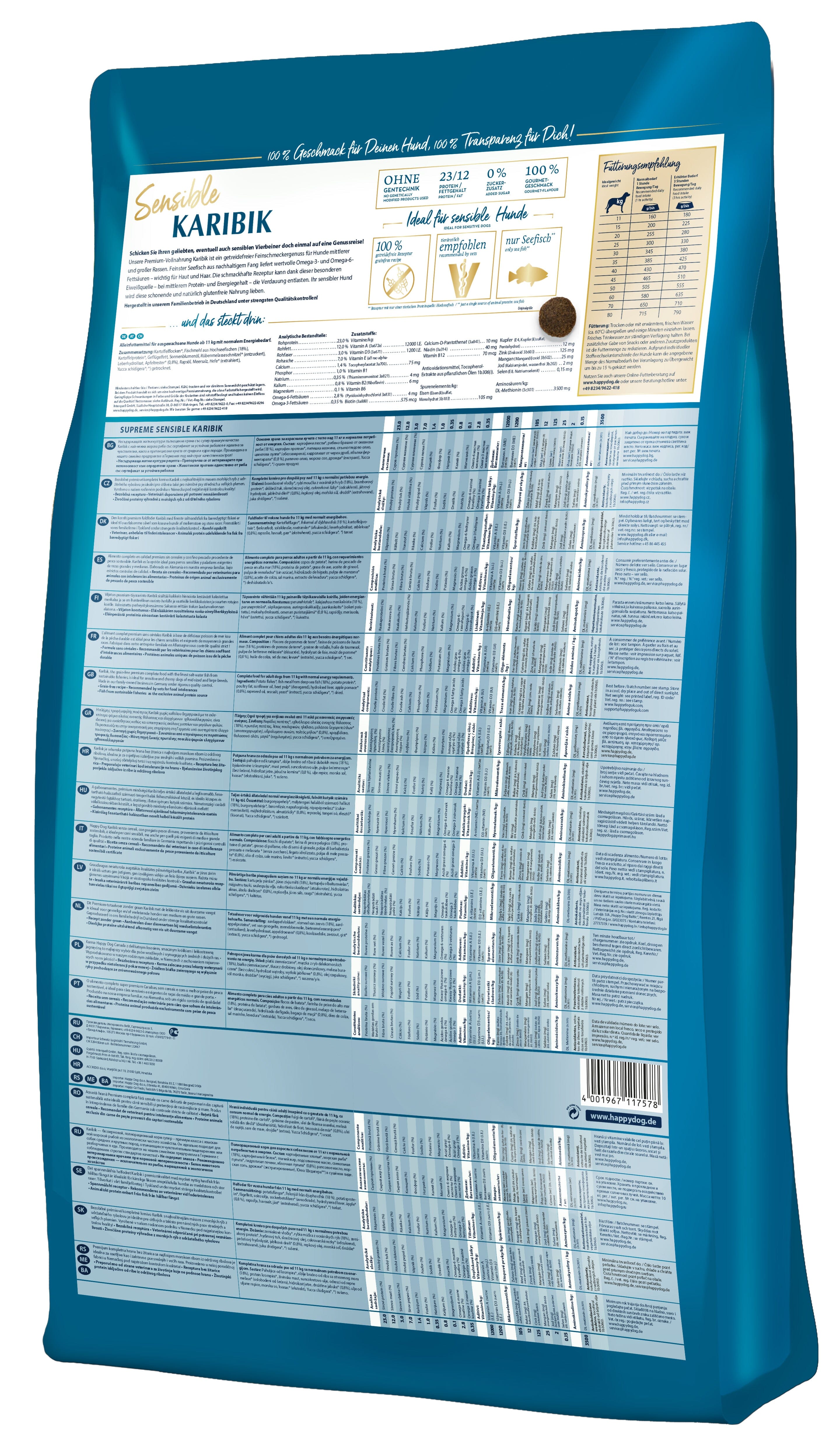 Karibik (Carribbean) | Shop Brit | UK Pet Shop | Grain-Free Dog Food