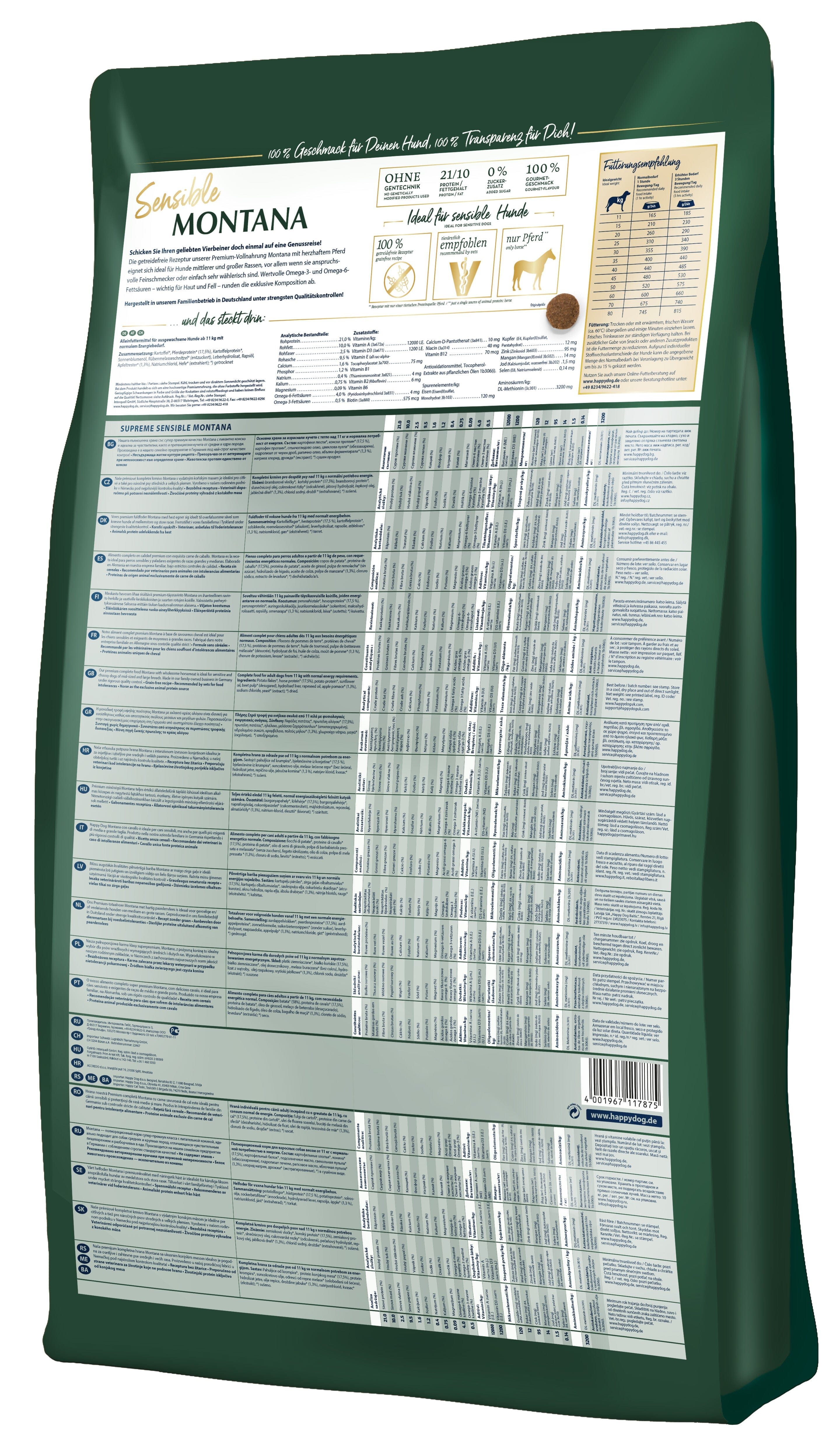 Montana | Shop Brit | UK Pet Shop | Grain-Free Dog Food