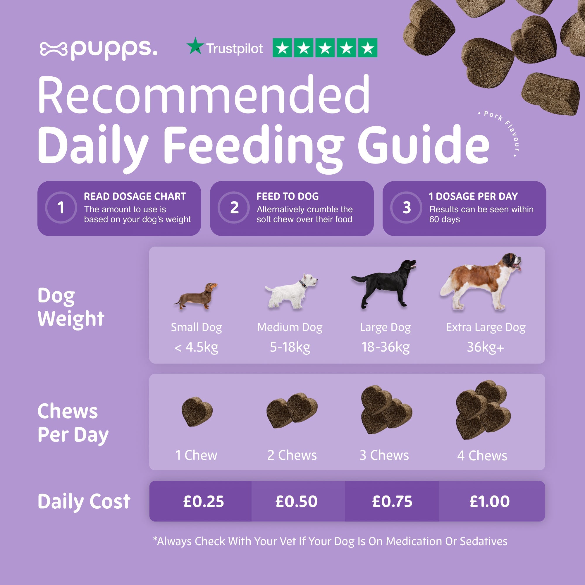 Pupps Calming Treats for Dogs | Natural Anxiety & Stress Relief Chews with Chamomile, Valerian & Hemp – UK Made