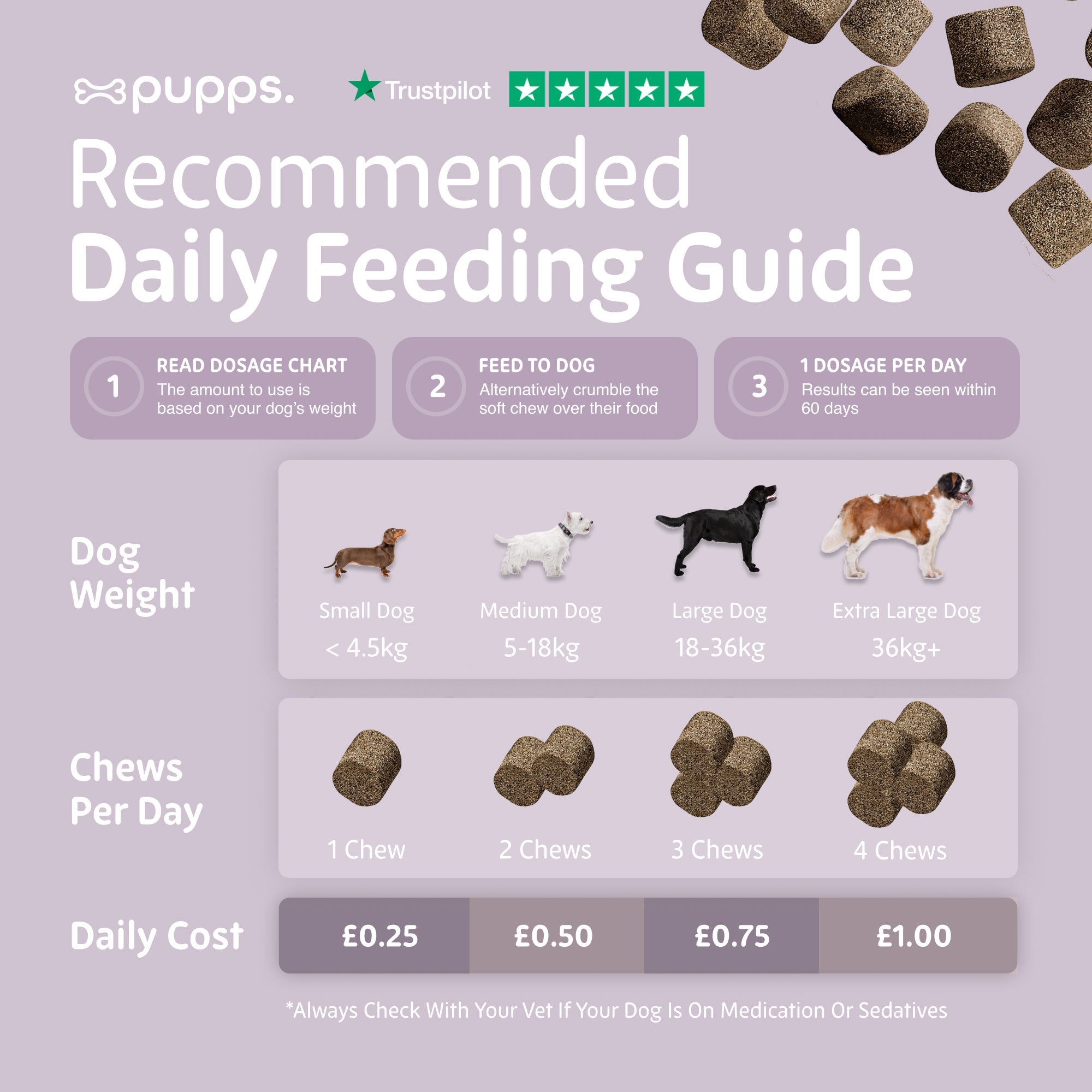 Itch Relief Treats | Shop Brit | UK Pet Shop | Itch Relief Treats